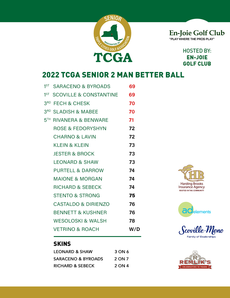 2022 TCGA Senior 2-Man Scramble